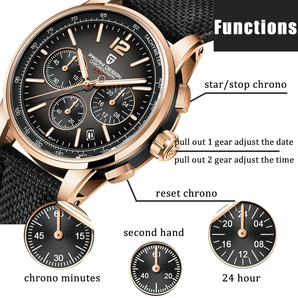 Luxury Lifestyle Store - Pagani design novo relógio masculino 41mm